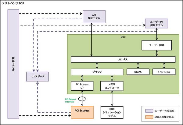 PCI-Express (1).jpg